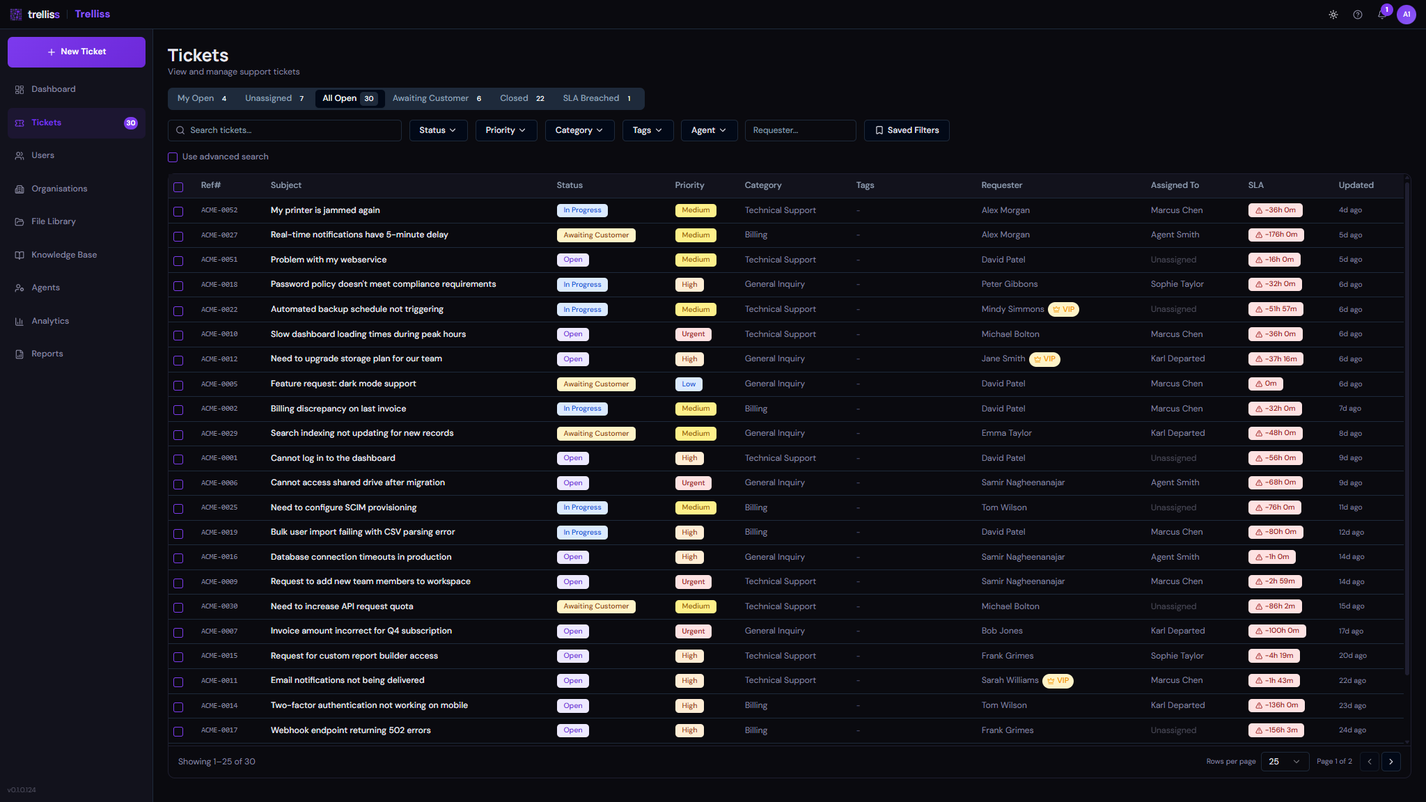 Trelliss agent dashboard